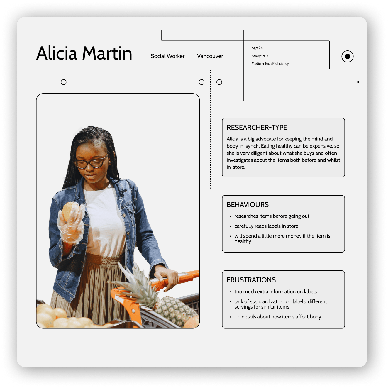 Researcher type shoppers who like to read about what they are buyin