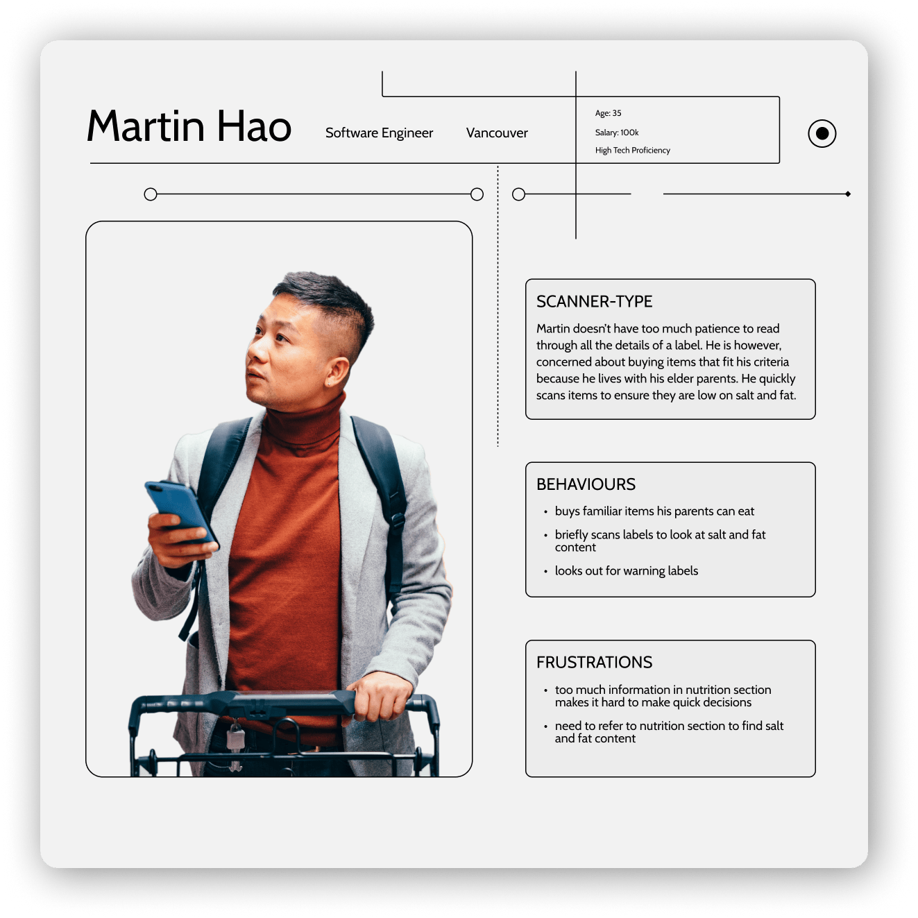 Scanner type shoppers who like to quickly access information about their items